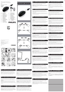 Manuale Philips SCO3200 Mouse