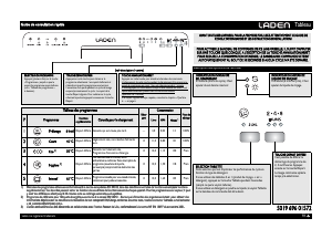 Mode d’emploi Laden C 6332 WH Lave-vaisselle