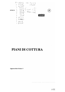 Manuale Zanussi ZH4NST Piano cottura