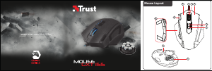 Mode d’emploi Trust 20411 GXT 155 Souris