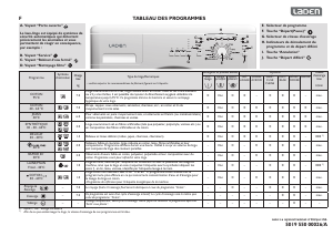 Mode d’emploi Laden FL 4711 Lave-linge