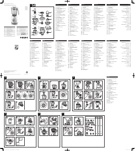 Manual de uso Philips HR2061 Batidora