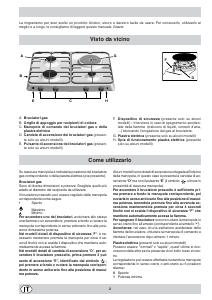 Manual de uso Ariston PF 640 EST (IX) Placa