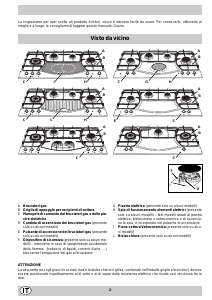 Manual de uso Ariston PH 941MSTB (IX) Placa