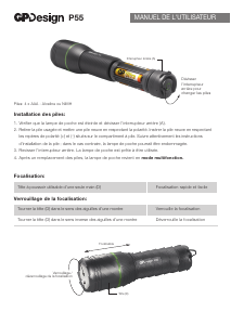 Mode d’emploi GP P55 Lampe de poche