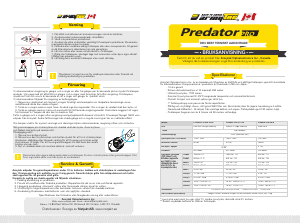 Bruksanvisning Armytek Predator Pro XHP35 HI Ficklampa