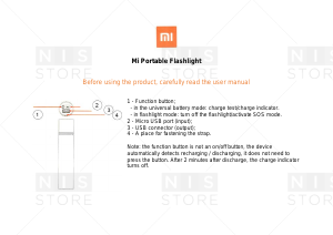 Manual Xiaomi LPB01ZM Flashlight