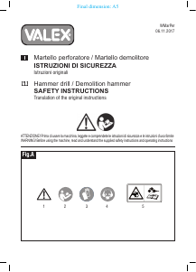 Manuale Valex 7060 SDS-MAX Martello demolitore