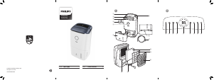 Manual Philips DE5206 Dehumidifier