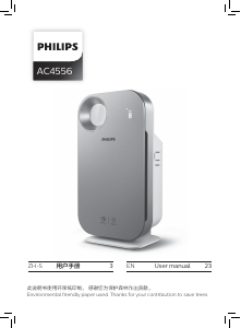 Handleiding Philips AC4556 Luchtreiniger