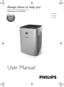 Manual Philips AC4610 Air Purifier