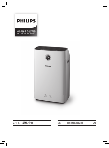 Manual Philips AC3822 Air Purifier