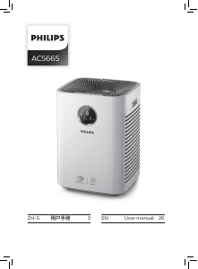 Handleiding Philips AC5665 Luchtreiniger