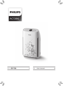 Manual Philips AC1386 Air Purifier