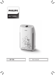 Handleiding Philips AC1386 Luchtreiniger