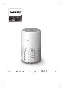 Manual Philips AC0817 Air Purifier