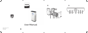 Manual Philips AC3257 Air Purifier