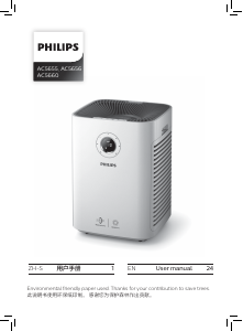 Handleiding Philips AC5656 Luchtreiniger