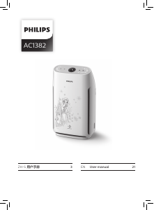 Manual Philips AC1382 Air Purifier