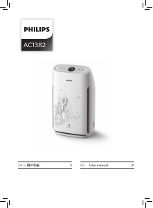 Handleiding Philips AC1382 Luchtreiniger