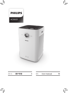 Handleiding Philips AC6601 Luchtreiniger