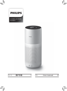 Manual Philips AC3837 Air Purifier