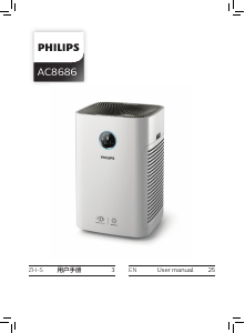 Manual Philips AC8686 Air Purifier