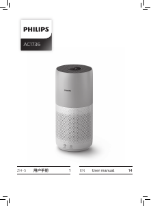 Manual Philips AC1736 Air Purifier