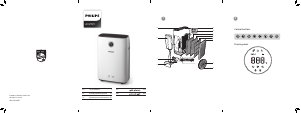 Handleiding Philips AC2721 Luchtreiniger