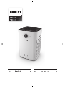 Handleiding Philips AC8622 Luchtreiniger