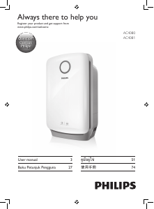 Manual Philips AC4081 Air Purifier