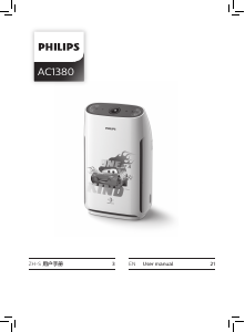 Manual Philips AC1380 Air Purifier