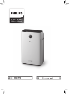 Manual Philips AC4926 Air Purifier