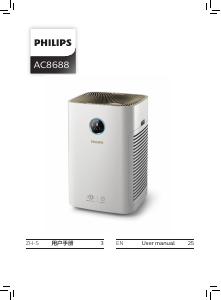 Handleiding Philips AC8688 Luchtreiniger