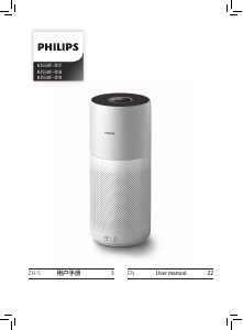 Manual Philips KJ550F-D17 Air Purifier