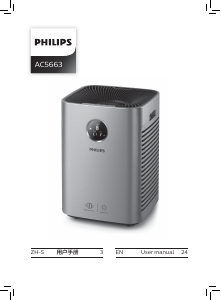 Manual Philips AC5663 Air Purifier