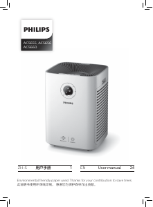 Manual Philips AC5660 Air Purifier