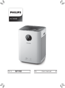 Handleiding Philips AC5668 Luchtreiniger