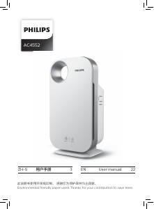 Handleiding Philips AC4552 Luchtreiniger