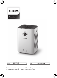 Manual Philips AC5602 Air Purifier