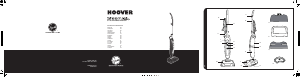 Manual Hoover SSW 1700 Máquina de limpar a vapor