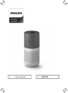 Manual Philips AC2936 Air Purifier