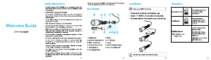 Manual Anker LC90 Flashlight
