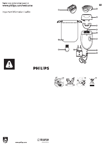 Manuale Philips BRE210 Epilatore