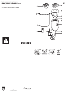 Kullanım kılavuzu Philips BRE200 Epilatör