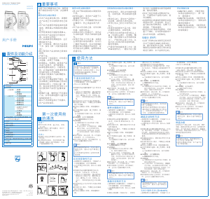 说明书 飞利浦 HD2072 豆浆机