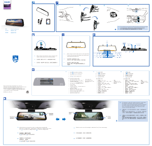 Manual Philips CVR1550 Reversing Camera