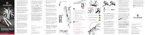 Manual de uso Victorinox SwissTool Spirit X Herramienta multifuncional