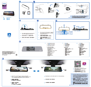 Handleiding Philips CVR1500 Achteruitrijcamera