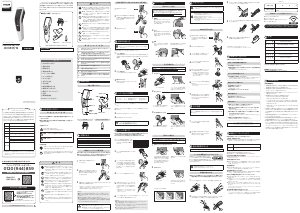 Manual Philips HC3517 Hair Clipper